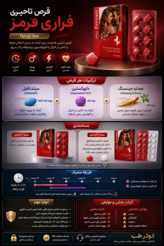 ترکیبات قرص فراری قرمز